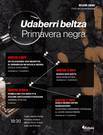 Udaberri Baltza. 'Bilbao nos mata'. Hizlaria: Unai Goikoetxea.